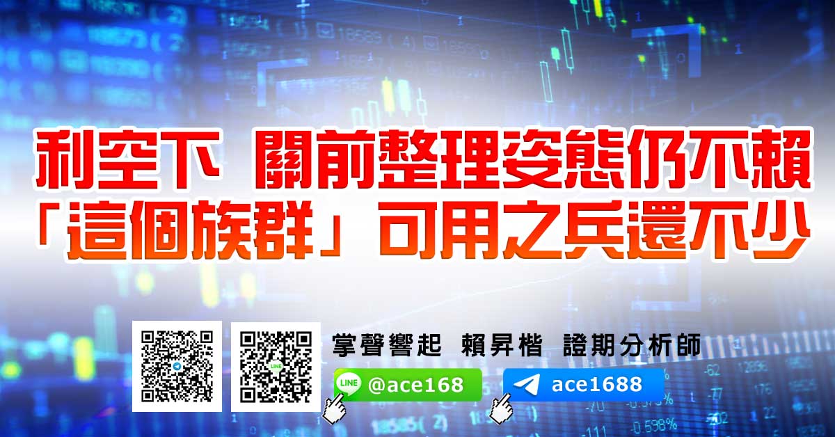 利空下 關前整理姿態仍不賴 「這個族群」可用之兵還不少 (圖)