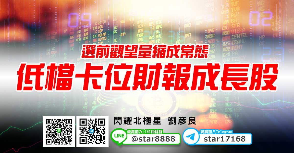 選前觀望量縮成常態，低檔卡位財報成長股