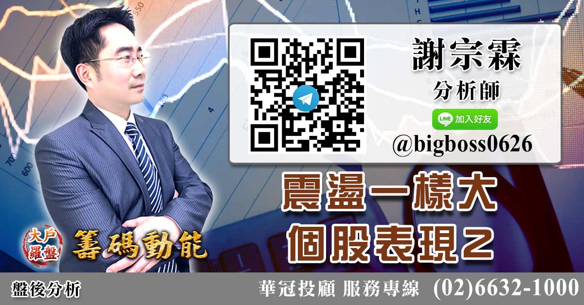 震盪一樣大 個股表現2 (圖)