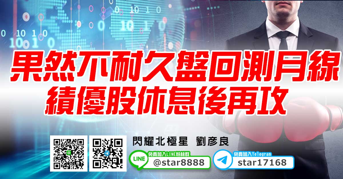 果然不耐久盤回測月線，績優股休息後再攻