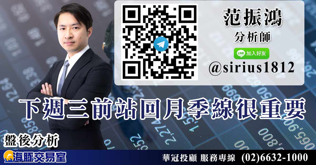 下週三前站回月季線很重要 (圖)