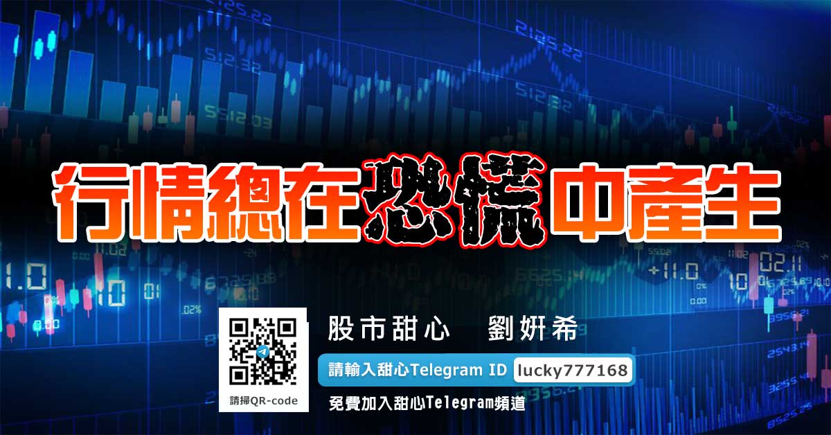 行情總在恐慌中產生