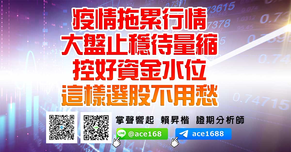 疫情拖累行情 大盤止穩待量縮 控好資金水位 這樣選股不用愁 (圖)