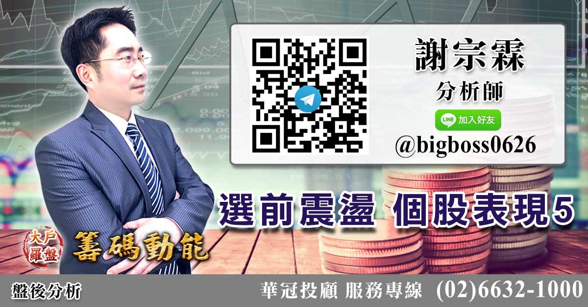 選前震盪 個股表現5 (圖)