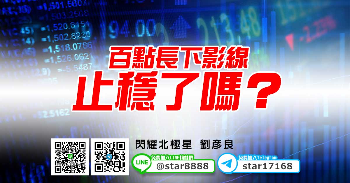 百點長下影線，止穩了嗎？