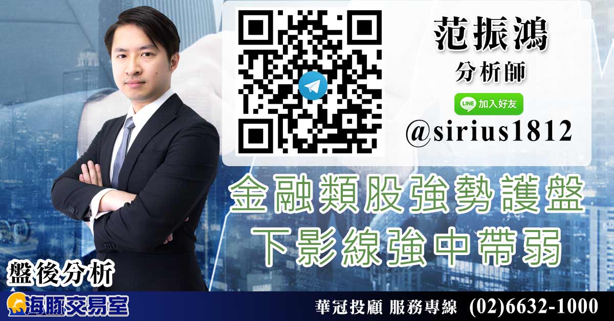 金融類股強勢護盤 下影線強中帶弱 (圖)