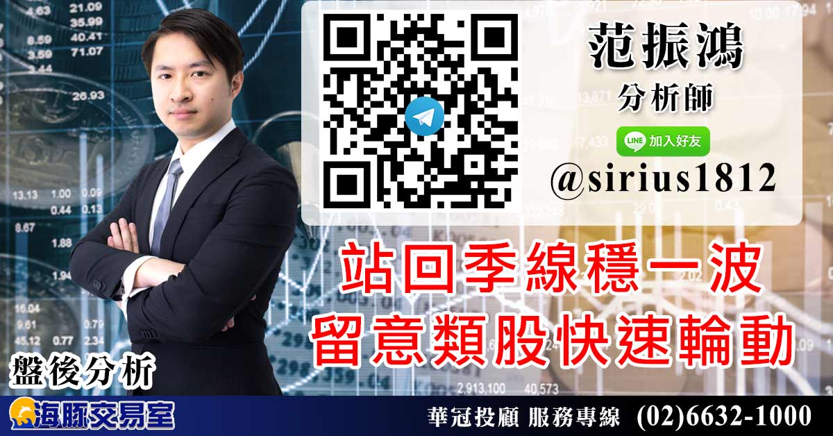 站回季線穩一波 留意類股快速輪動 (圖)