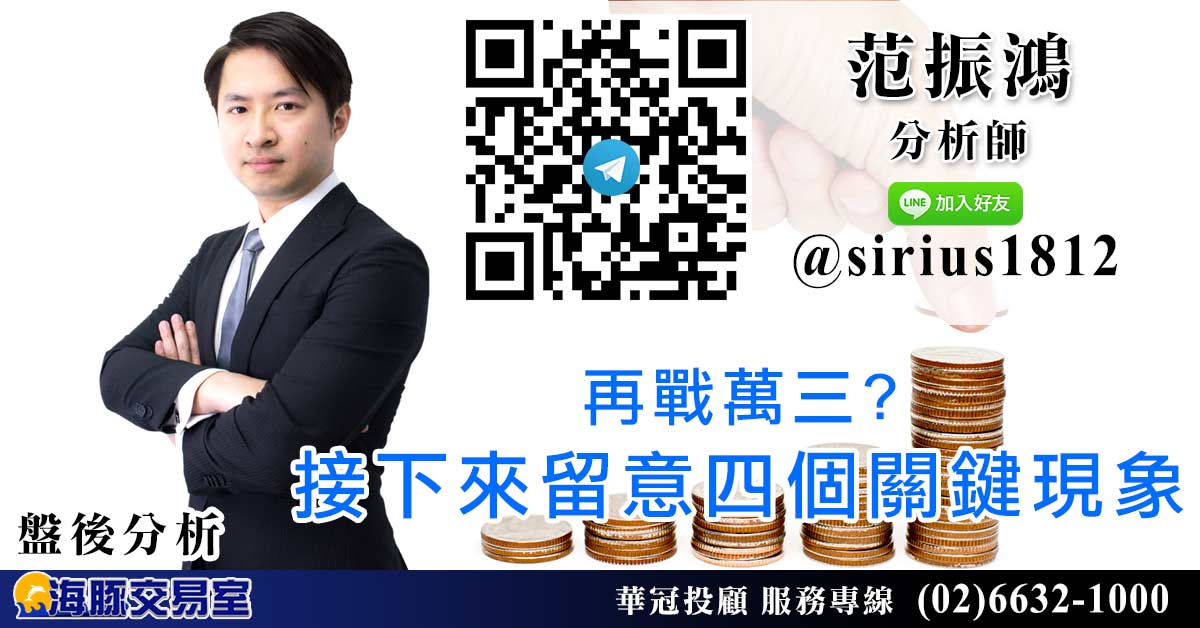 再戰萬三? 接下來留意四個關鍵現象 (圖)