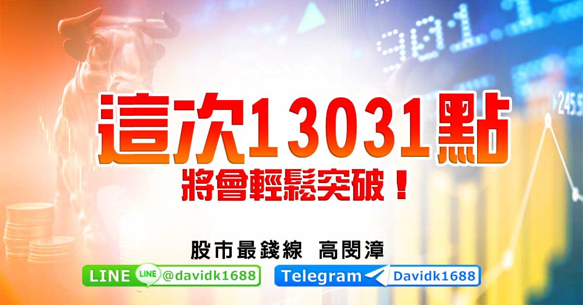 這次13031點，將會輕鬆突破！