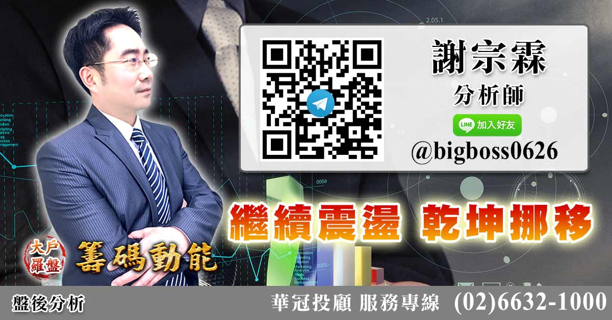 繼續震盪 乾坤挪移 (圖)