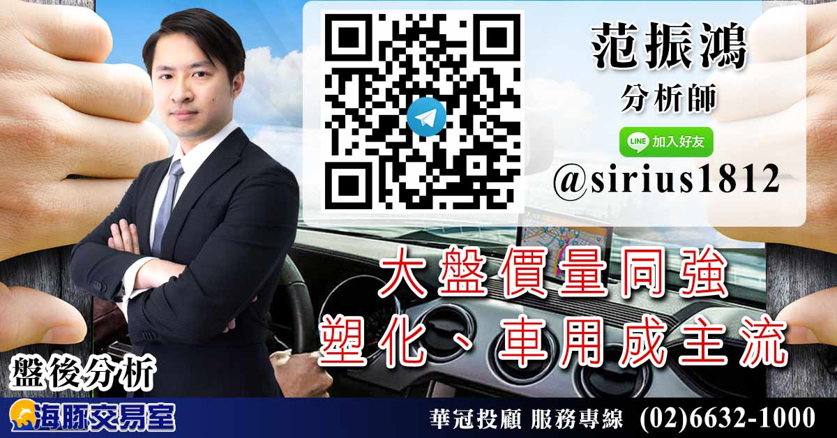 大盤價量同強 塑化、車用成主流 (圖)