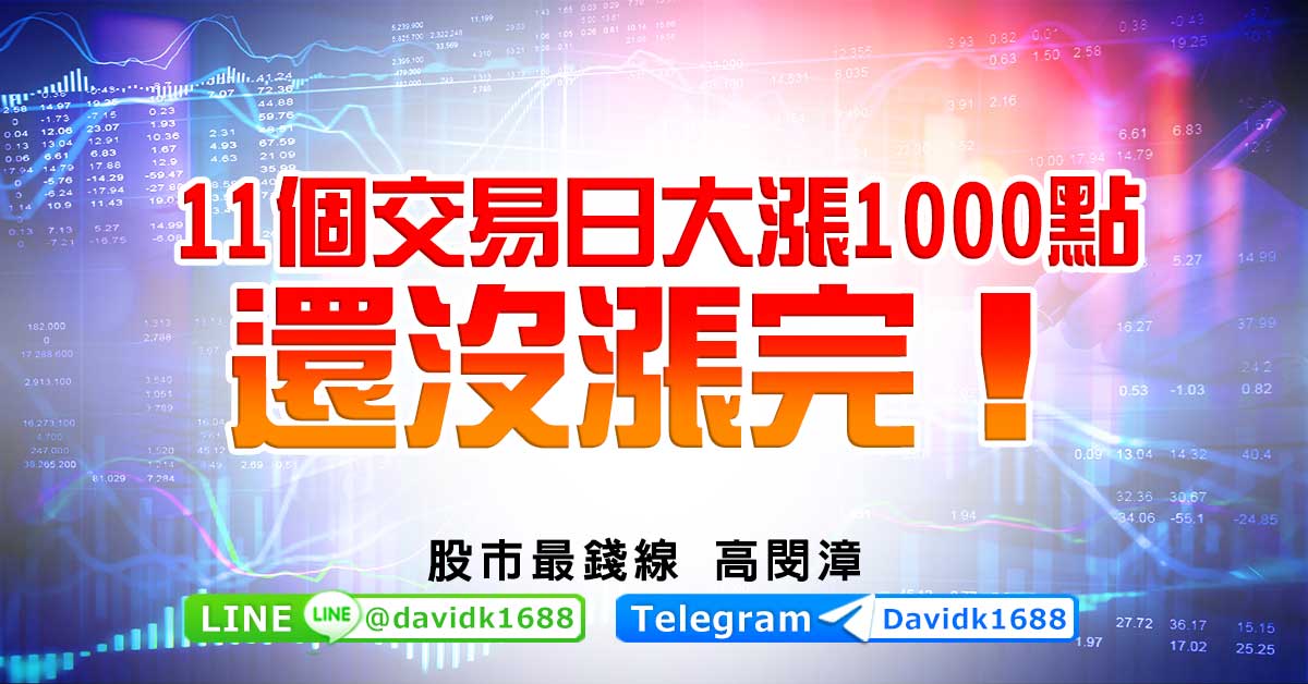 11個交易日大漲1000點，還沒漲完！