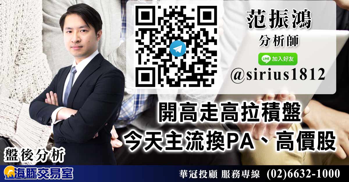 開高走高拉積盤 今天主流換PA、高價股 (圖)