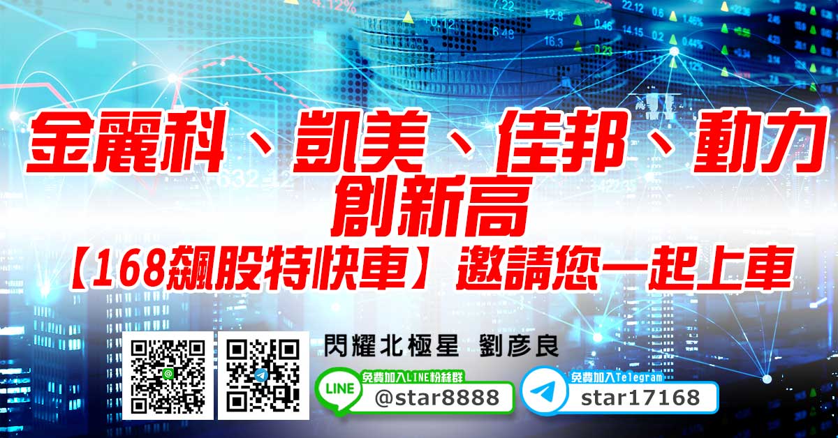 金麗科、凱美、佳邦、動力創新高，【168飆股特快車】邀請您一起上車