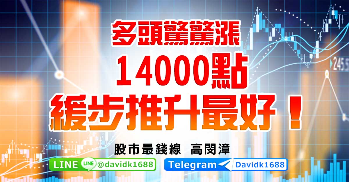 多頭驚驚漲，14000點緩步推升最好！