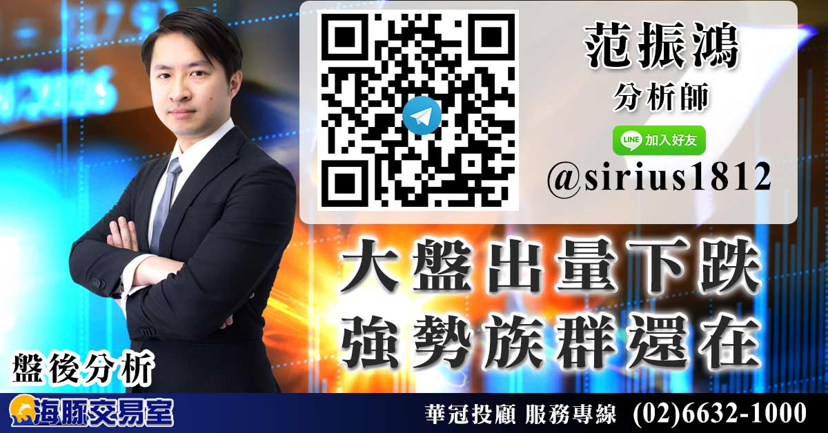 大盤出量下跌 強勢族群還在 (圖)