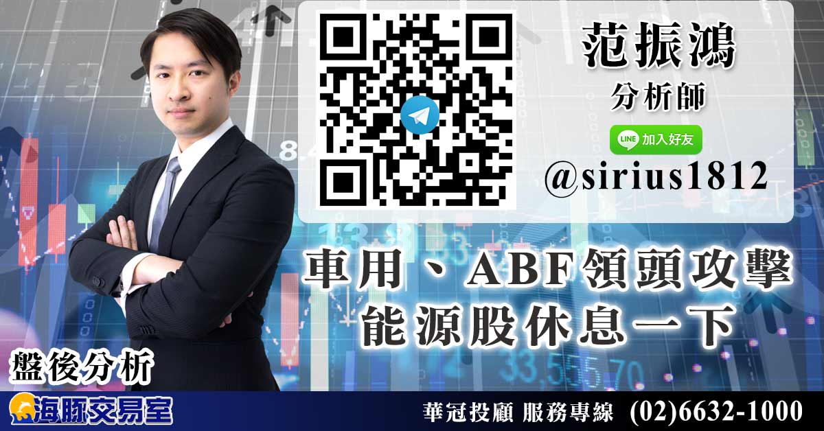 車用、ABF領頭攻擊 能源股休息一下 (圖)