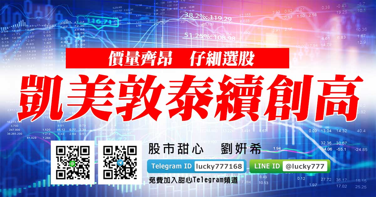 價量齊昂　仔細選股　凱美敦泰續創高