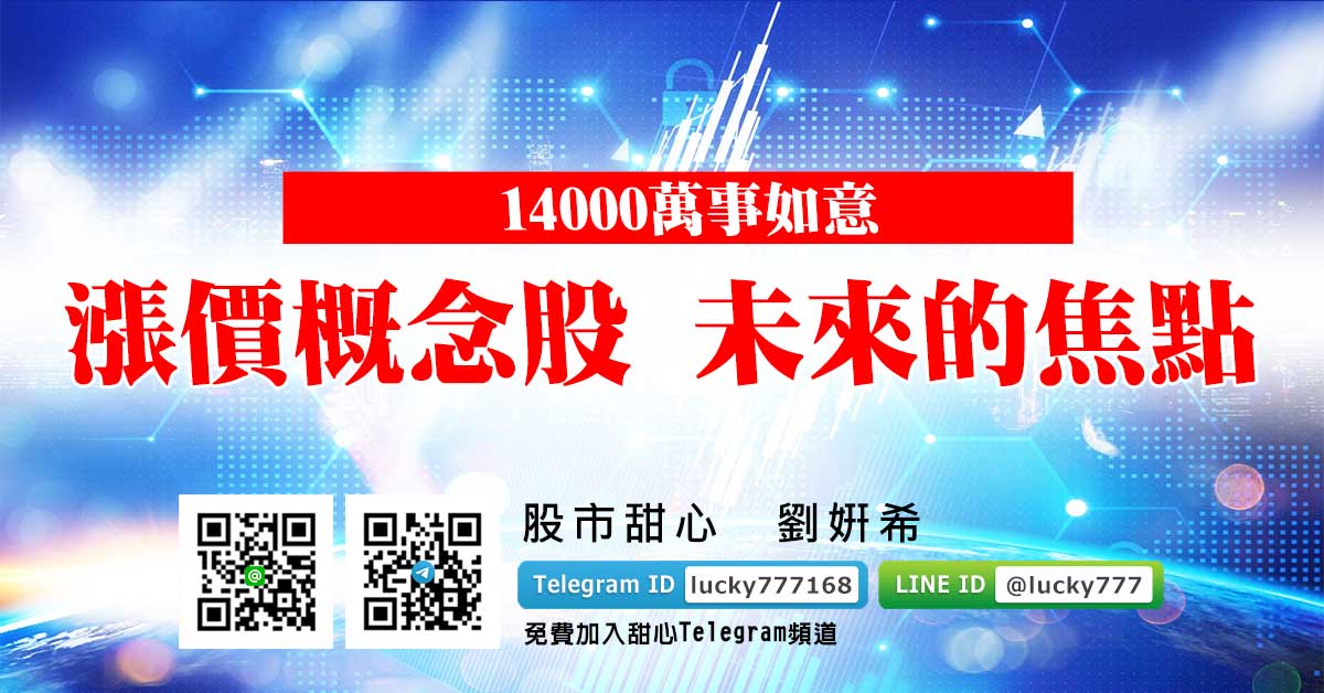 14000萬事如意！漲價概念股　未來的焦點