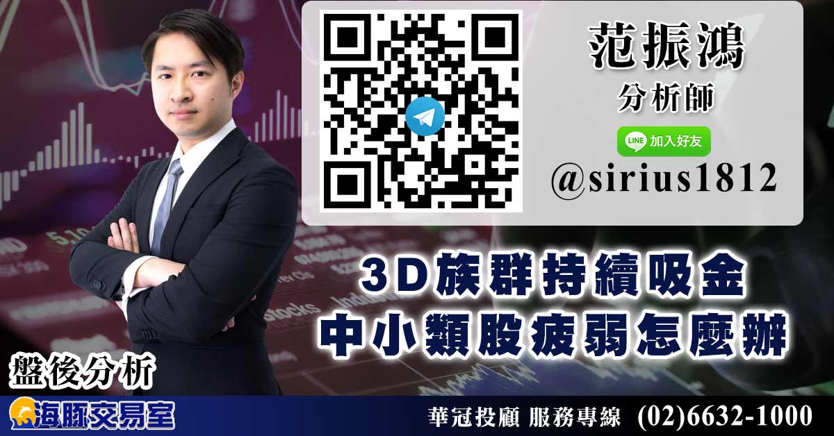 3D族群持續吸金 中小類股疲弱怎麼辦 (圖)