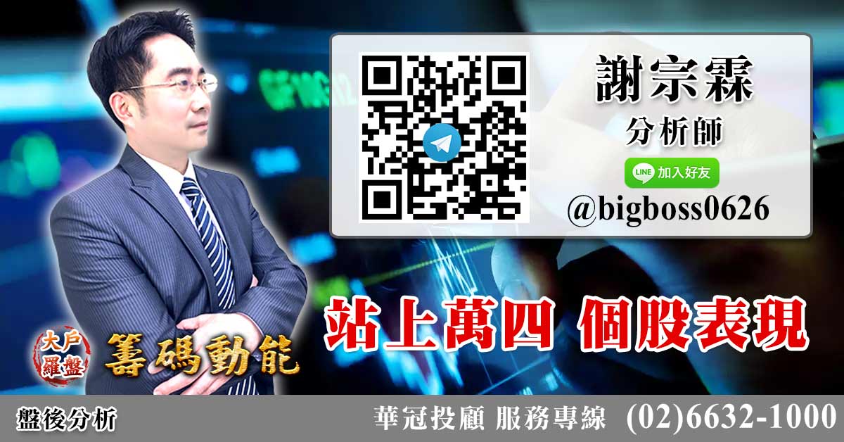 站上萬四 個股表現 (圖)