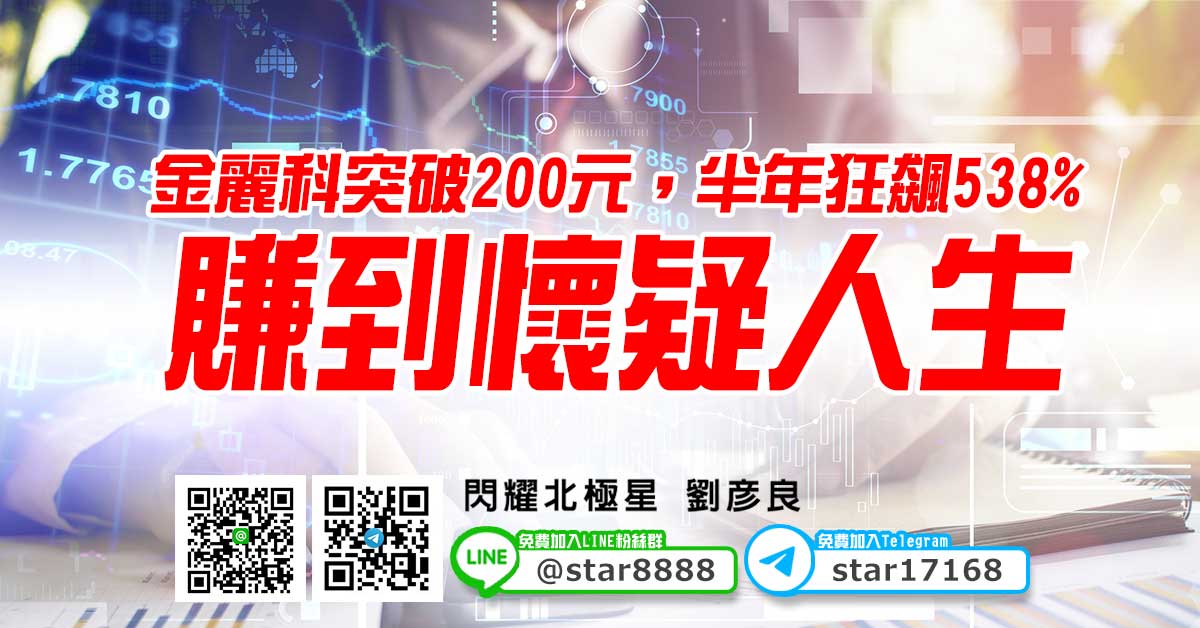 金麗科突破200元，半年狂飆538%，賺到懷疑人生