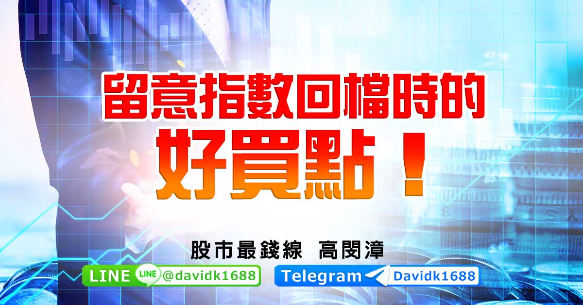 留意指數回檔時的好買點！