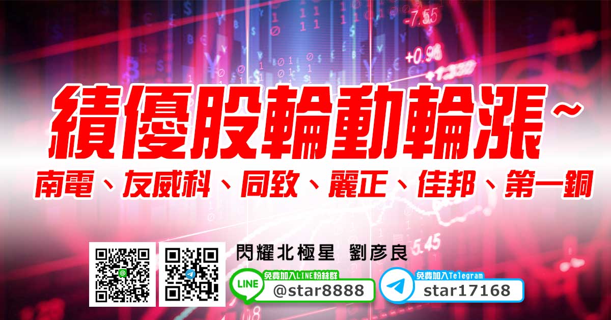 績優股輪動輪漲~南電、友威科、同致、麗正、佳邦、第一銅
