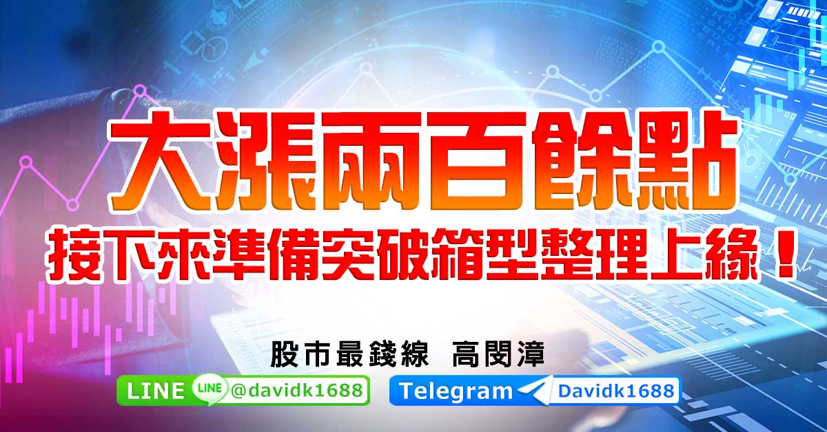 大漲兩百餘點，接下來準備突破箱型整理上緣！