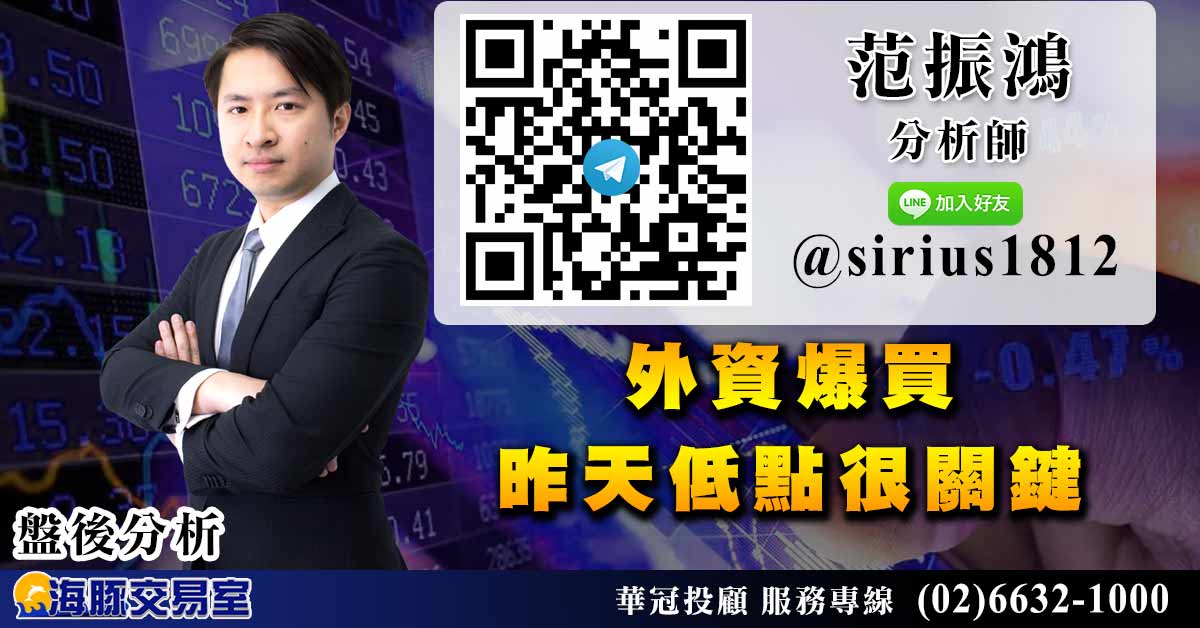 外資爆買 昨天低點很關鍵 (圖)