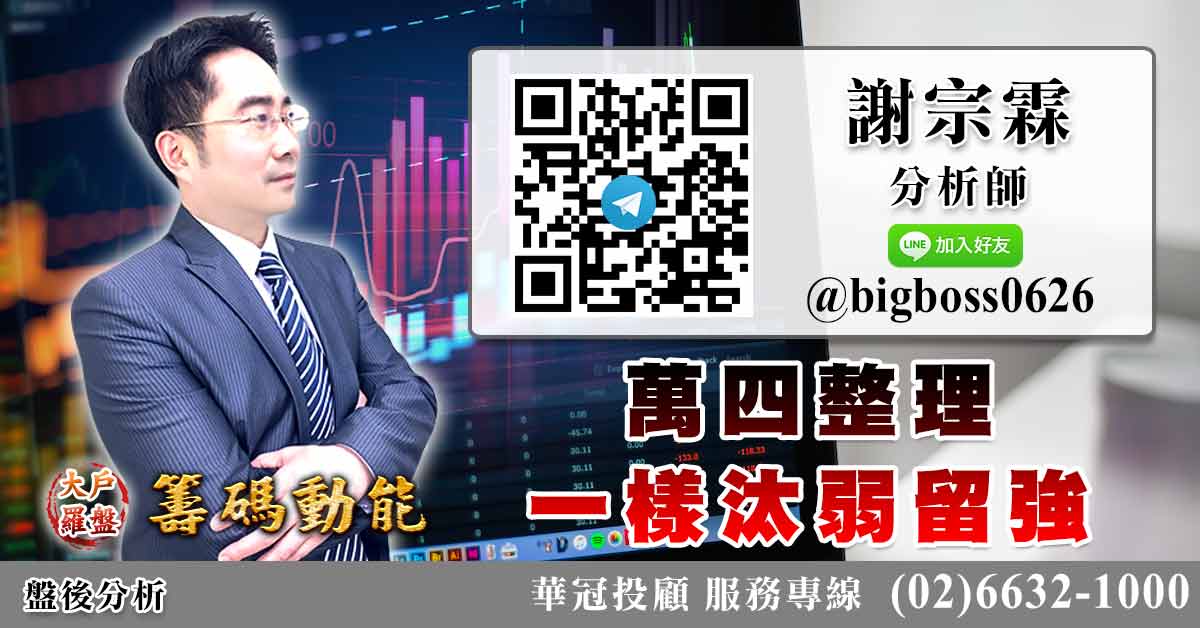 萬四整理 一樣汰弱留強 (圖)