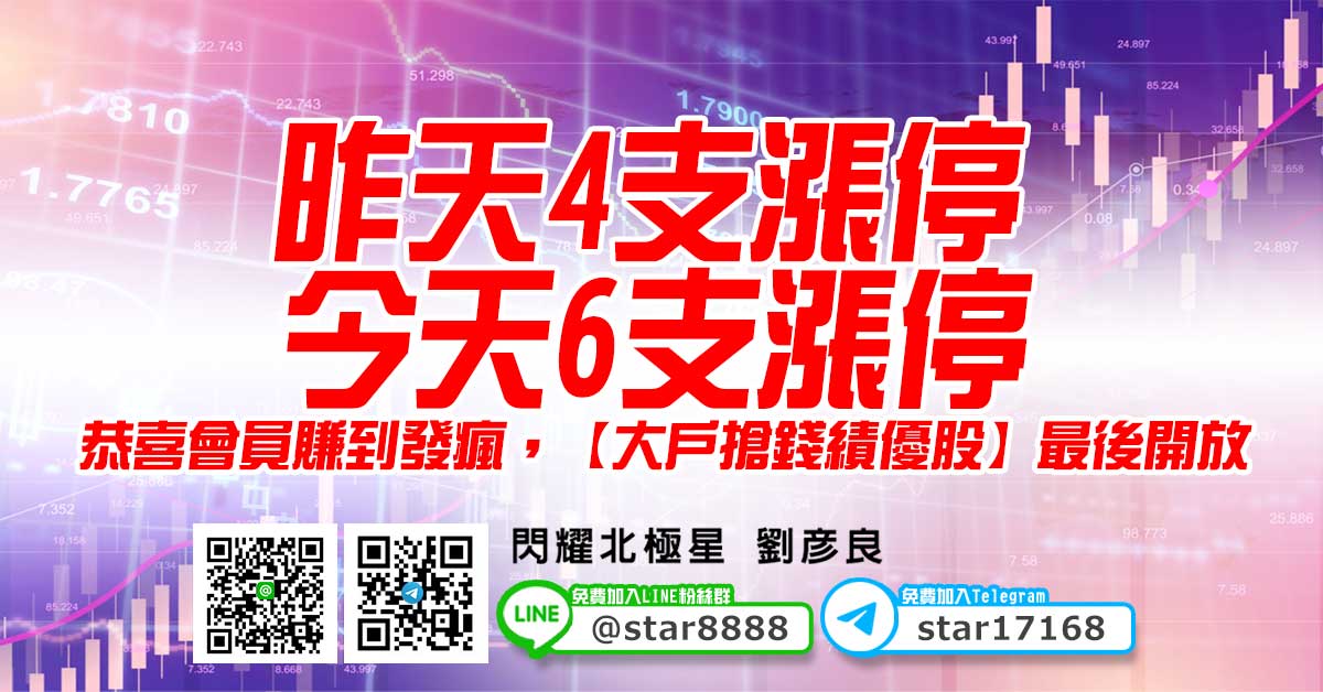 昨天4支漲停、今天6支漲停，恭喜會員賺到發瘋，【大戶搶錢績優股】最後開放
