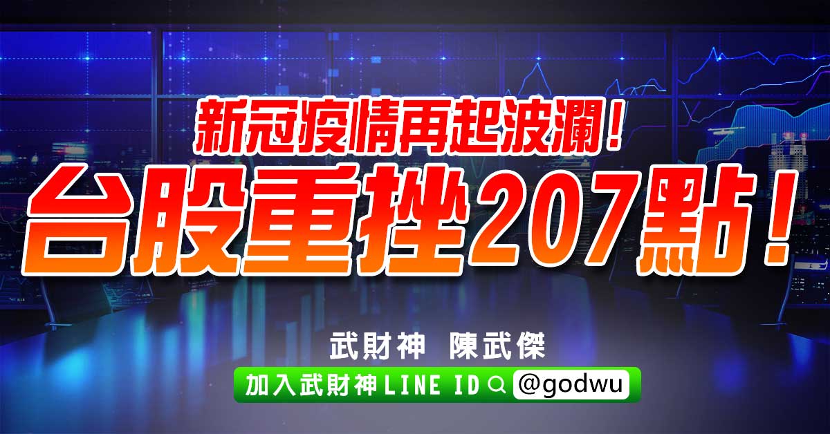 新冠疫情再起波瀾!台股重挫207點! (圖)