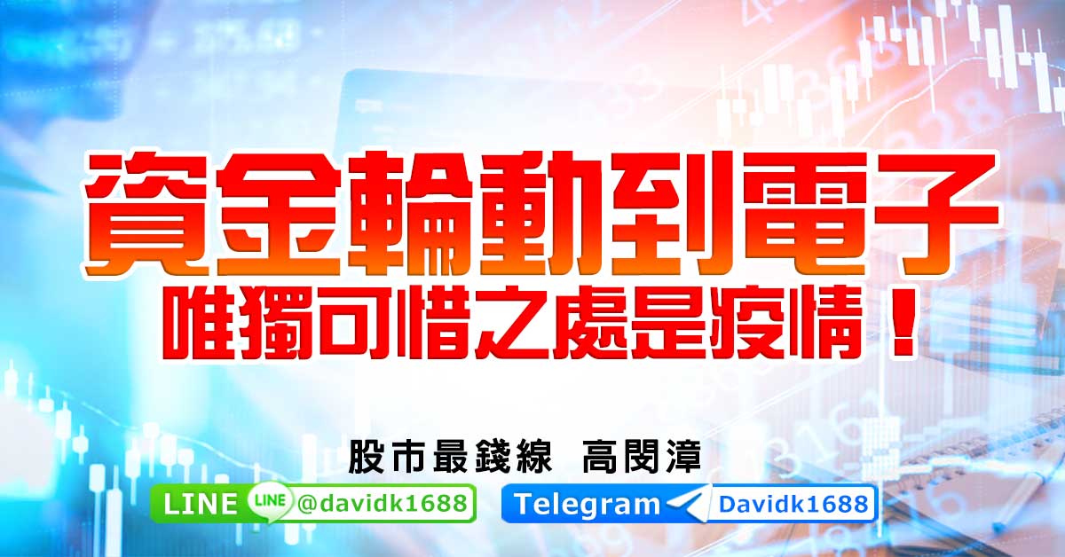 資金輪動到電子，唯獨可惜之處是疫情！