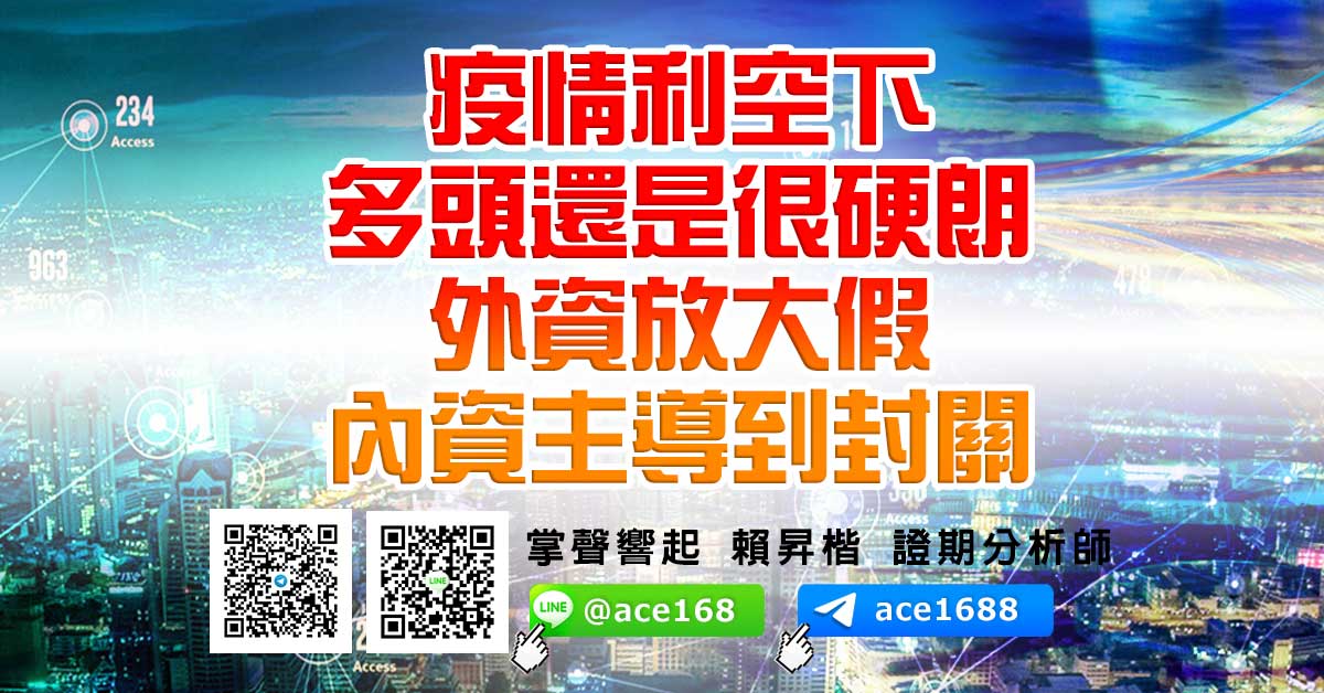 疫情利空下 多頭還是很硬朗 外資放大假 內資主導到封關 (圖)