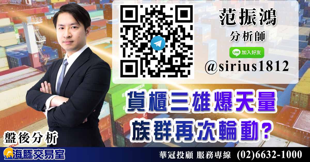 貨櫃三雄爆天量 族群再次輪動? (圖)