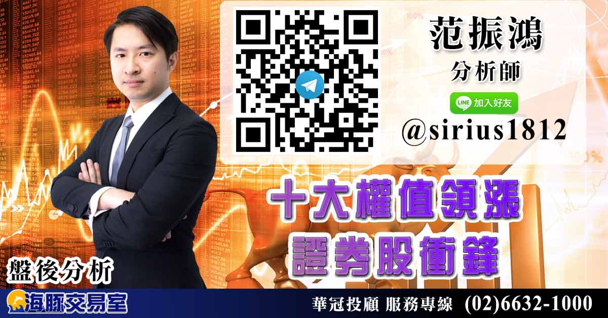 十大權值領漲 證券股衝鋒 (圖)