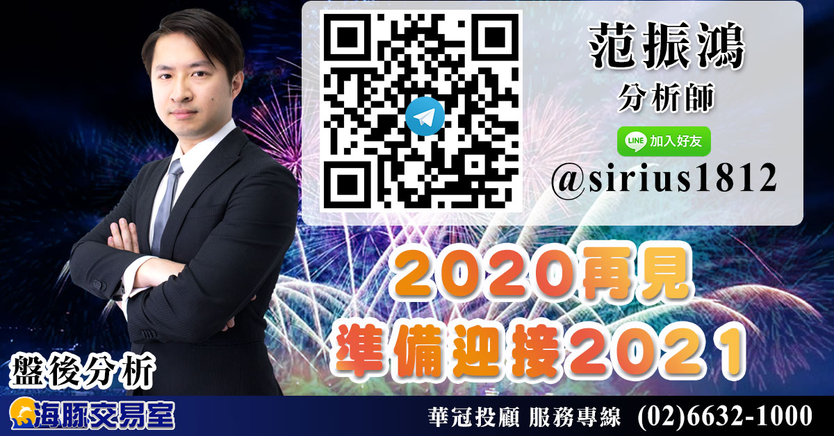 2020再見 準備迎接2021 (圖)