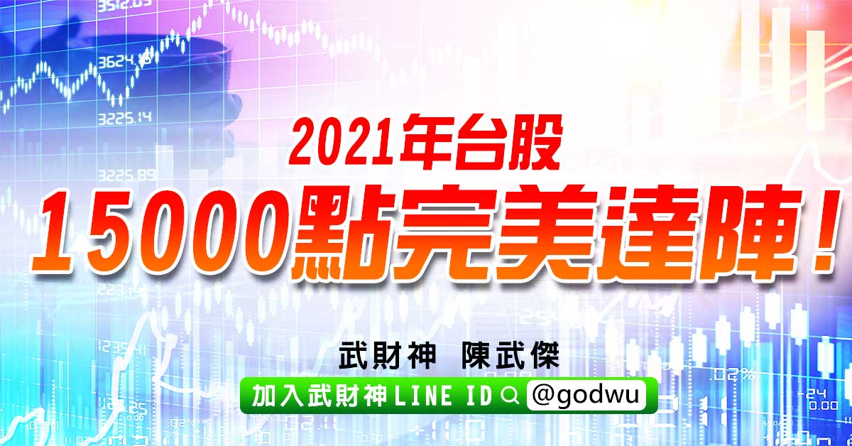 2021年台股15000點完美達陣! (圖)