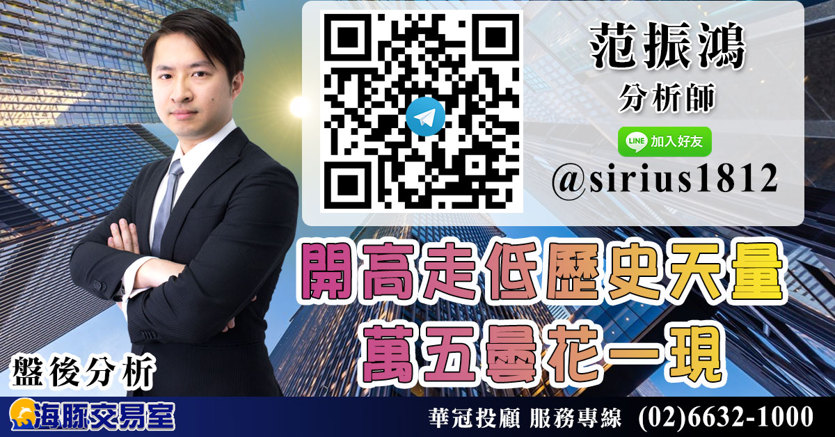 開高走低歷史天量 萬五曇花一現 (圖)