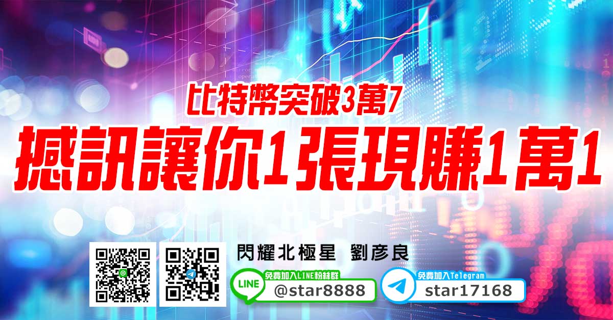 比特幣突破3萬7，撼訊讓你1張現賺1萬1