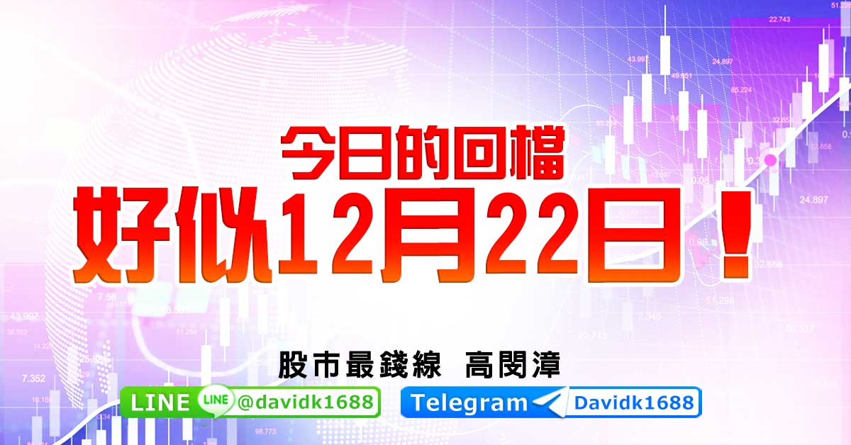 今日的回檔，好&#20284;12月22日！