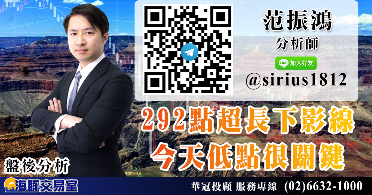 292點超長下影線 今天低點很關鍵 (圖)