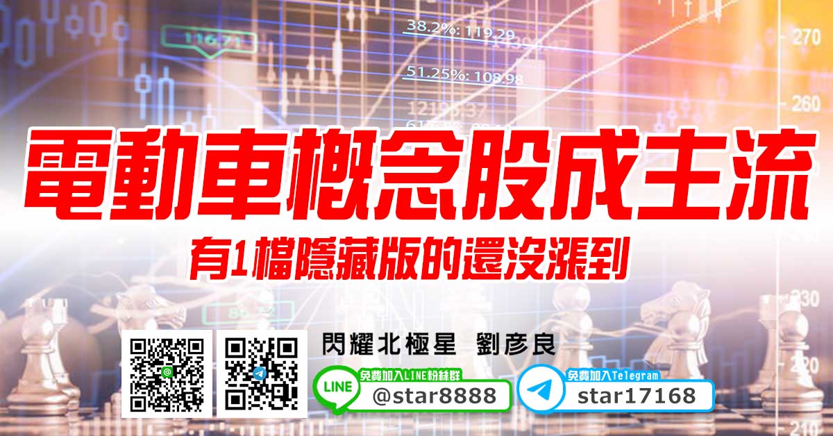 電動車概念股成主流，有1檔隱藏版的還沒漲到