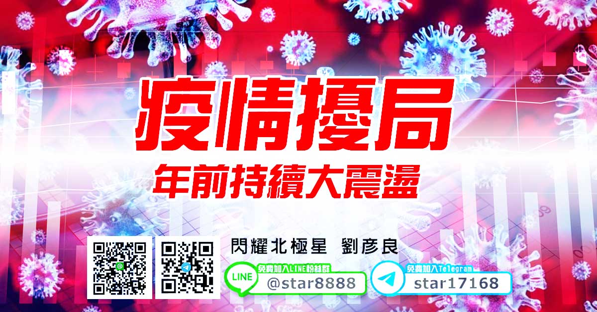 疫情擾局，年前持續大震盪