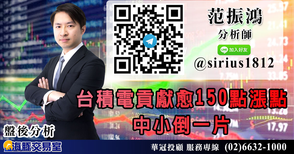 台積電貢獻愈150點漲點 中小倒一片 (圖)