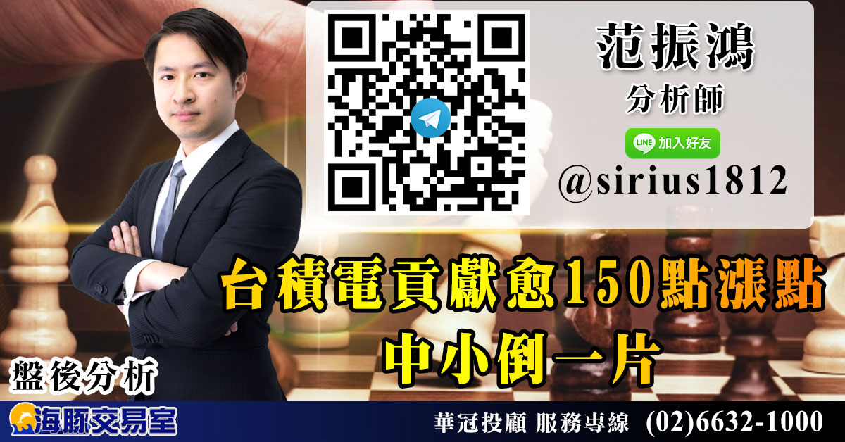 台積電貢獻200點漲點 中小型股持續弱勢 (圖)