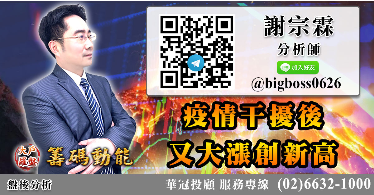 疫情干擾後 又大漲創新高 (圖)