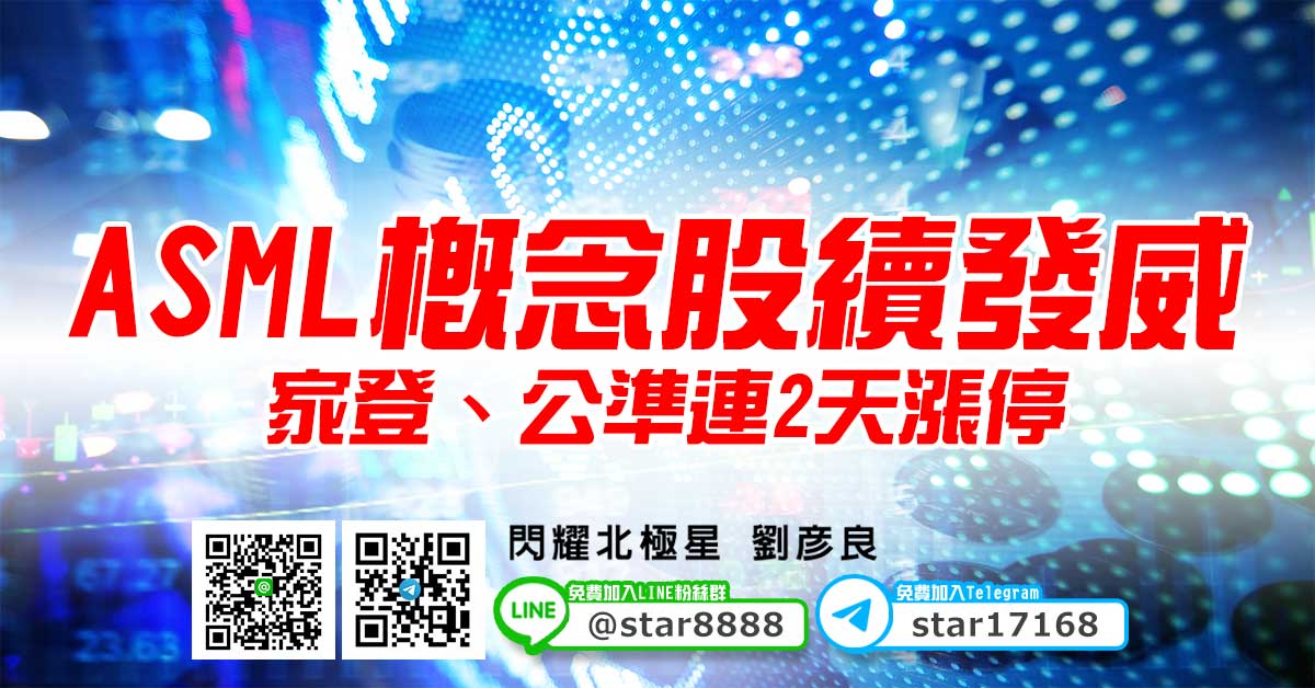 ASML概念股續發威，家登、公準連2天漲停