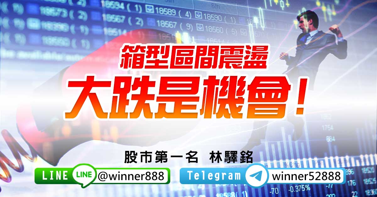 箱型區間震盪，大跌是機會!
